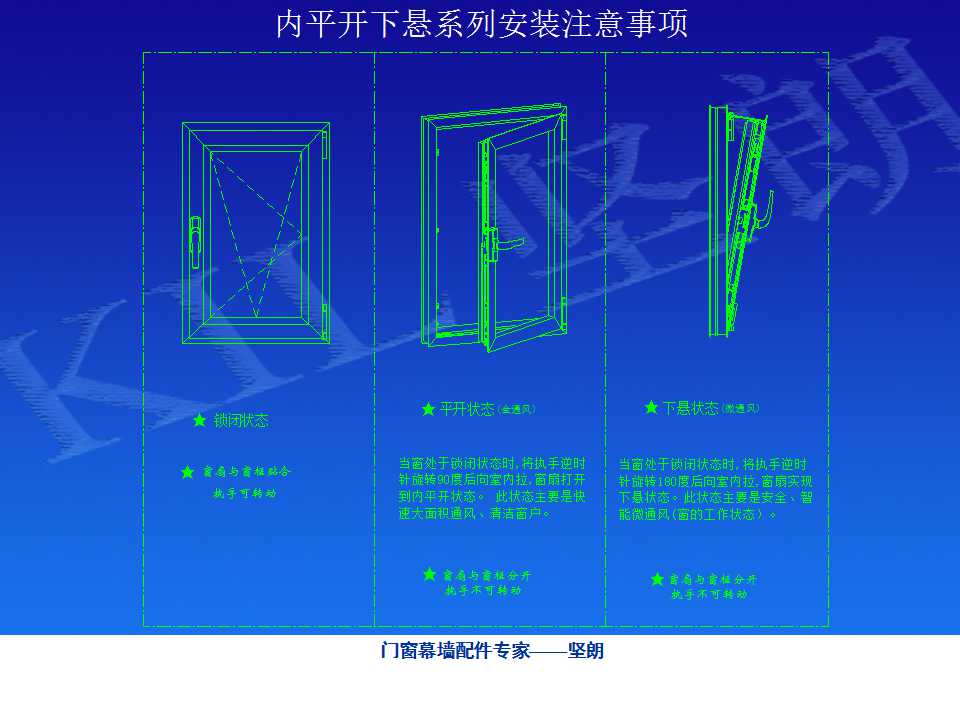 铝合金门窗基础知识（坚朗门窗内部资料）