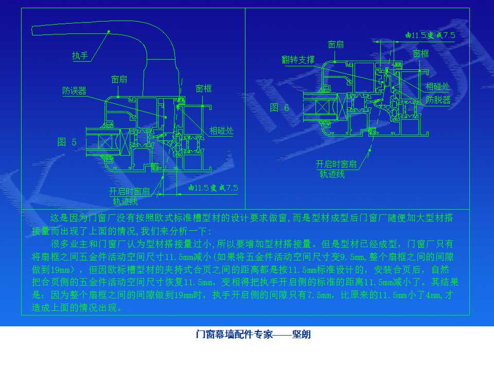 铝合金门窗基础知识（坚朗门窗内部资料）