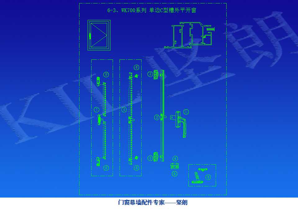 铝合金门窗基础知识（坚朗门窗内部资料）