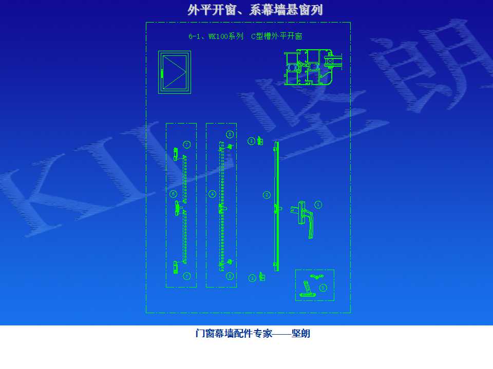 铝合金门窗基础知识（坚朗门窗内部资料）