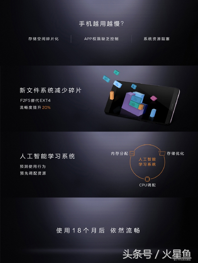 十九幅圖，陪你看懂華為公司MATE9的一百余項(xiàng)高科技