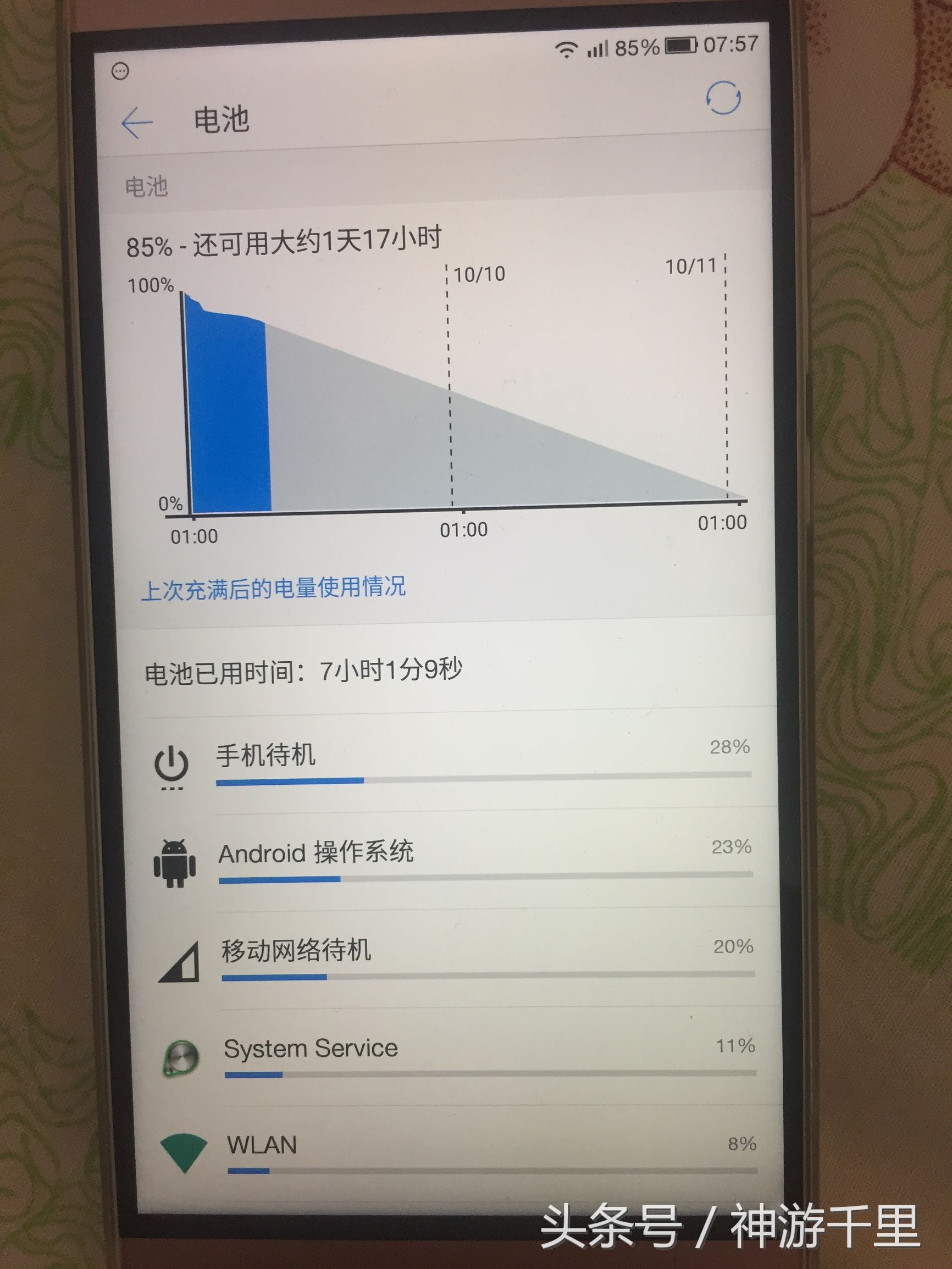 乐视电视MAX4开箱