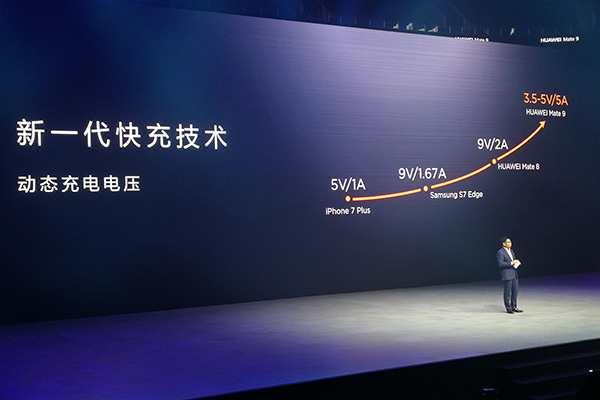 市场价遮盖3399元到8999元 华为中国版Mate9公布