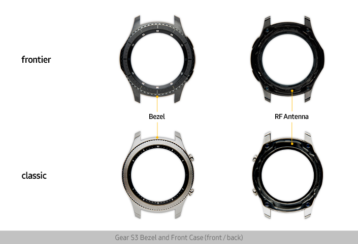 “军用”三星释放GearS3智能化手表拆卸图 见到內部才安心