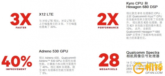 最奢侈配备！asusZenFone3尊爵特性测评