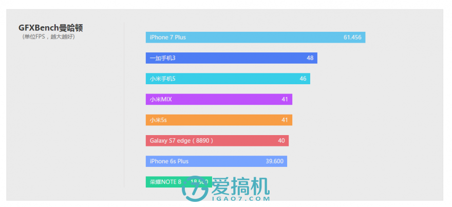 可以触碰的概念 小米MIX详细评测