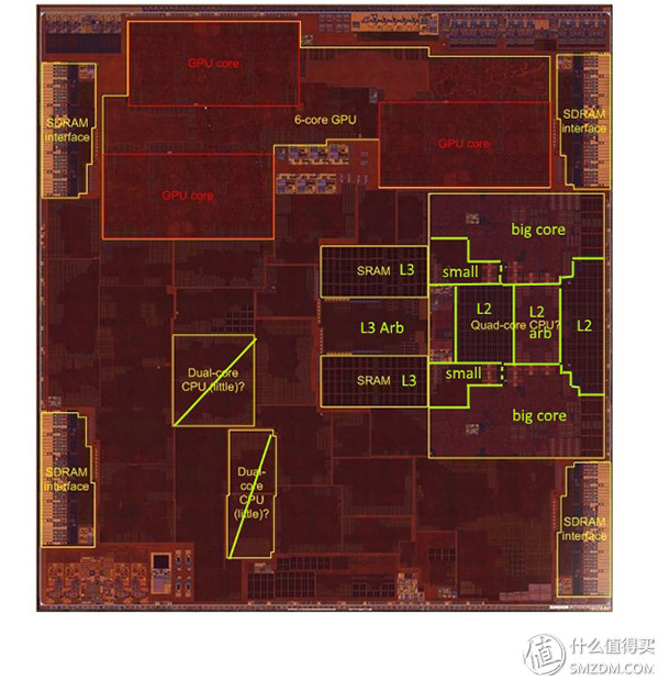 7与6的差距究竟有几个4s？iPhone 7P全方位评测