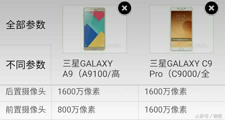 三星C9Pro比照三星A9Pro：开轩面场圃，把9话三星