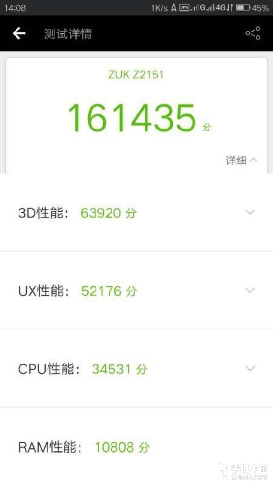 超级！ZUK Edge安兔兔跑分提升15万