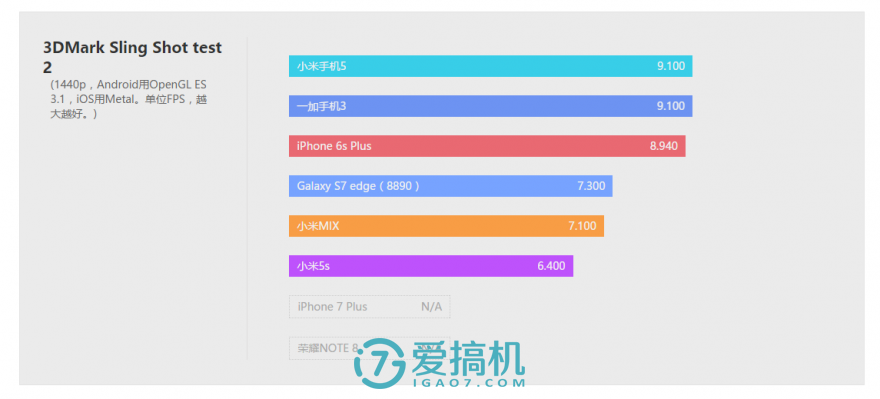 可以触碰的概念 小米MIX详细评测