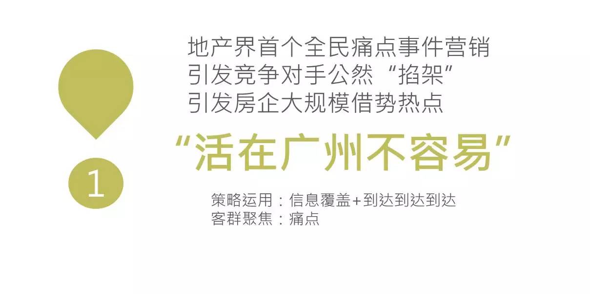 靠地段卖房不算本事，广州北销冠2015年卖超32亿用的是这些招