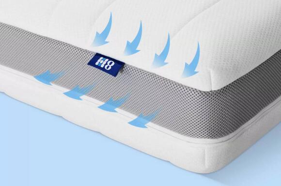 小米米家公布8H天然乳胶席梦思床垫M3 1499元让你透气性降噪睡眠质量