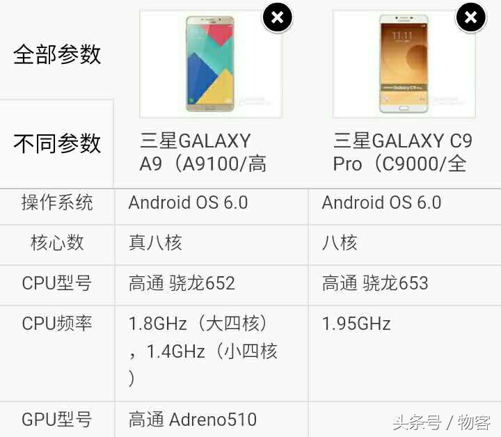 三星C9Pro比照三星A9Pro：开轩面场圃，把9话三星