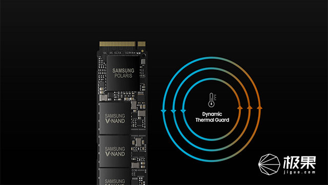 三星全新升级固态盘卖9000，快20倍的读写能力速率，也是简直了
