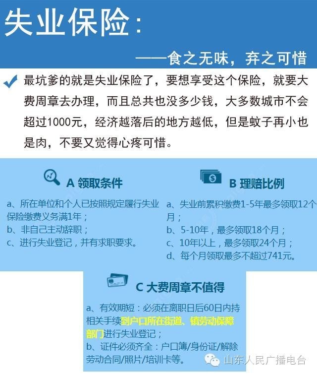 一张图让你了解五险一金 第4张
