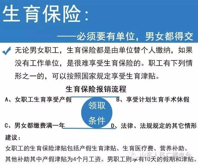 一张图让你了解五险一金 第6张