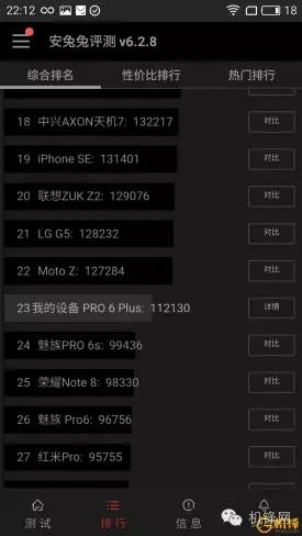 魅族PRO 6 Plus深度评测：为魅友而作？