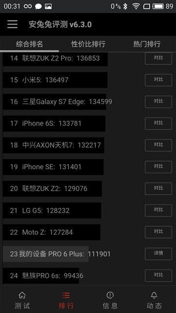 Exynos8890真信念 魅族手机PRO6Plus特性感受