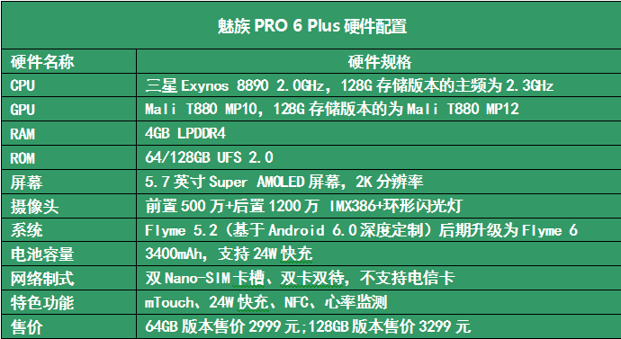 魅族手机PRO 6 Plus：再攀高峰期的旗舰级之作