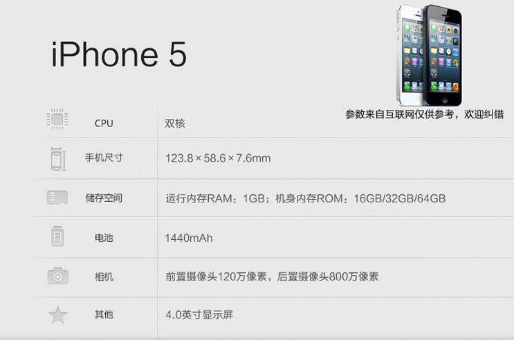 五百元二手手機之首 iphone5輾壓一切