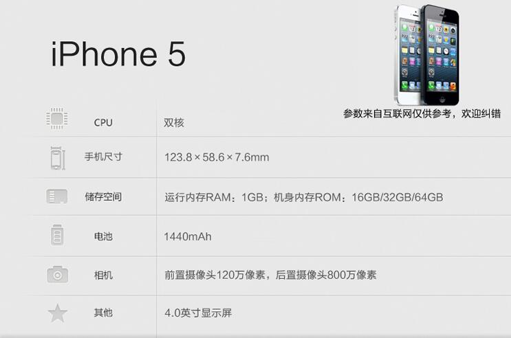 五百元二手手机之首 iphone5辗压一切