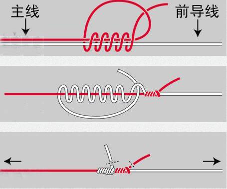 果断收藏！路亚鱼线打结方法图解