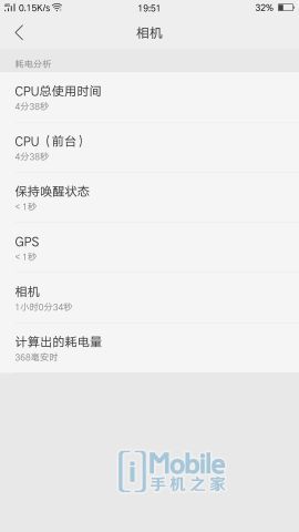 极效率高 OPPO R9s Plus续航力暴力行为检测