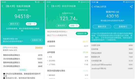 魅族PRO6s试用报告 最好的上心作品