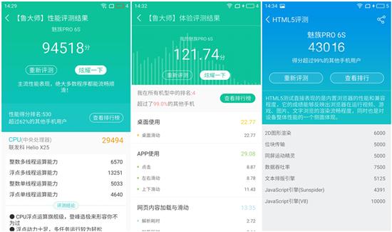 魅族PRO6s试用报告 最好的上心作品