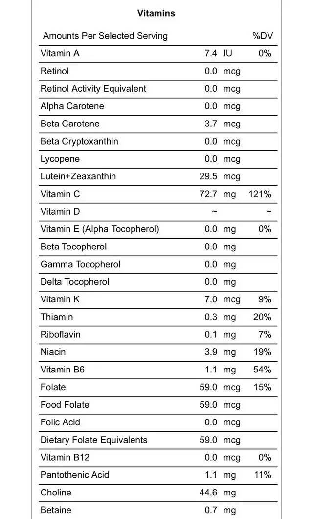 只吃土豆一年瘦100斤的代价！