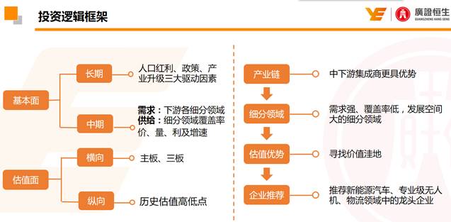 鉴“机”行“势”，共话智能机器人产业发展机遇 ——智能机器人高端论坛成功举行