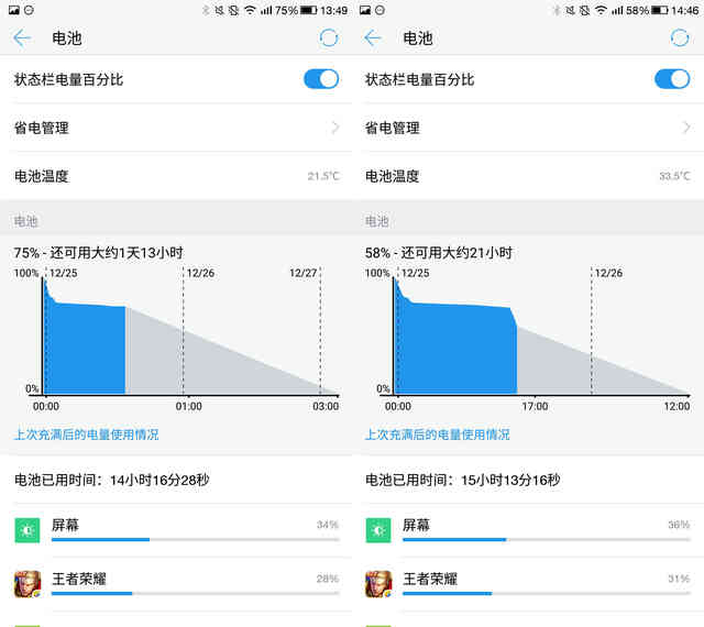 酷派改变者S1性能长测：王者荣耀超神之路神帮手！