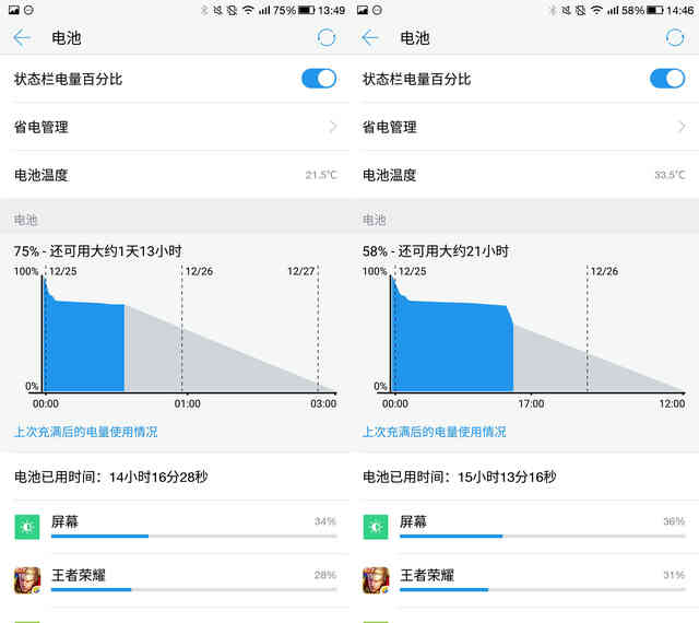 酷派改变者S1性能长测：王者荣耀超神之路神帮手！