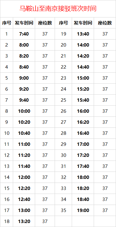 马鞍山至南京客运班线12月26日起实行专线运行、全程高速（附完整版班车时刻表）