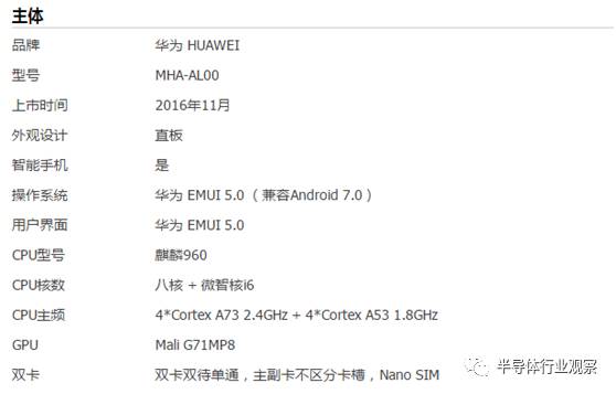 华为新旗舰Mate 9深度评测，一代机王是怎样炼成的