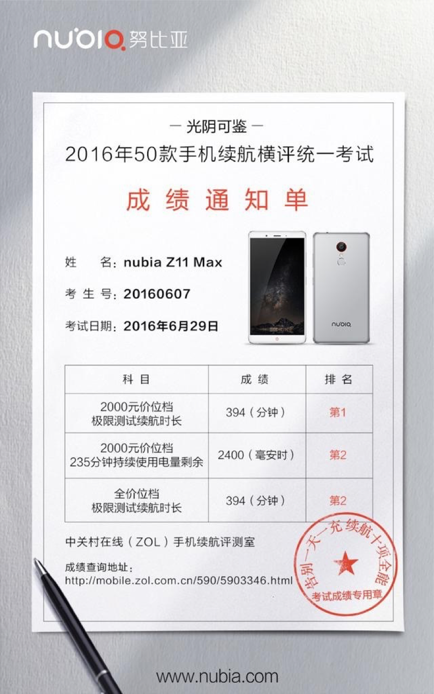 過年回家續(xù)航力武器 nubiaZ11 Max一“站”究竟！