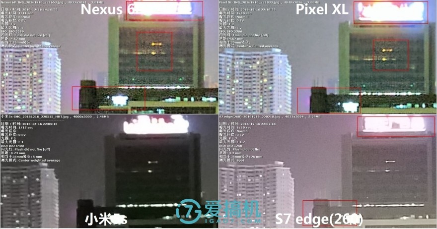 表现最好最均衡的太子？Google Pixel XL详细评测