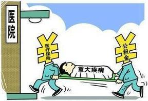 “五险一金”你搞清楚了吗 第1张