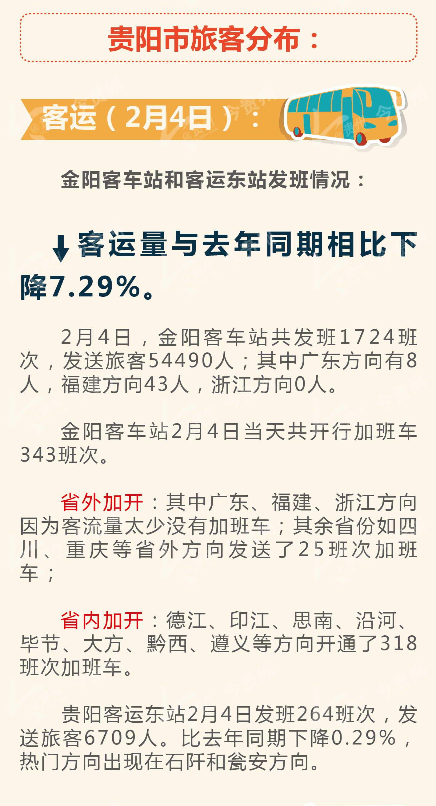 贵州春运每日大数据报告NO5：公路客运 石阡瓮安方向最火热