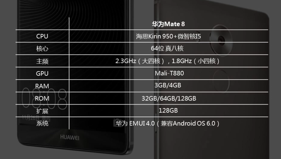 「第1数字」再一次的突破？华为 Mate8深度评测