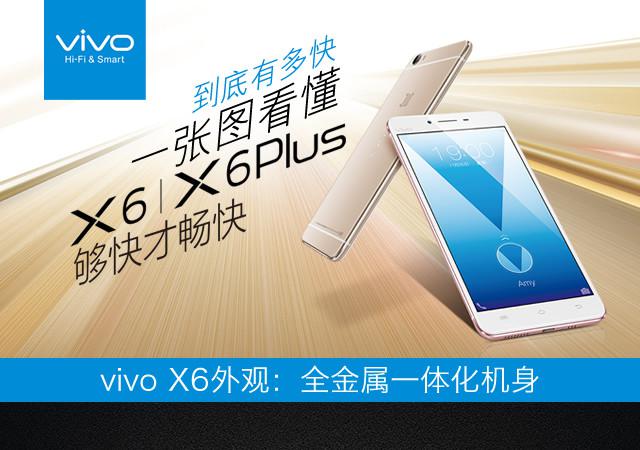 深层测评vivo X6，你喜爱这一部手机吗？