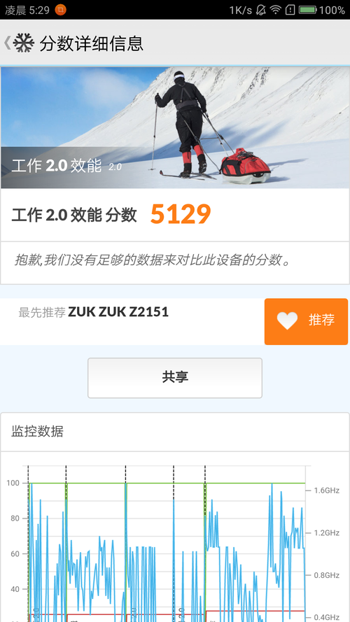 屏占比爆表的超实用旗舰 ZUK Edge评测