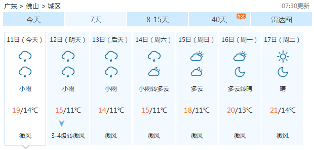 新一轮冷空气来袭，广东将迎来持续湿冷天气，而春节期间会是这样