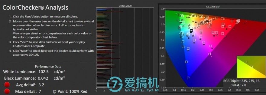 不一样的旗舰 LG V20手机评测