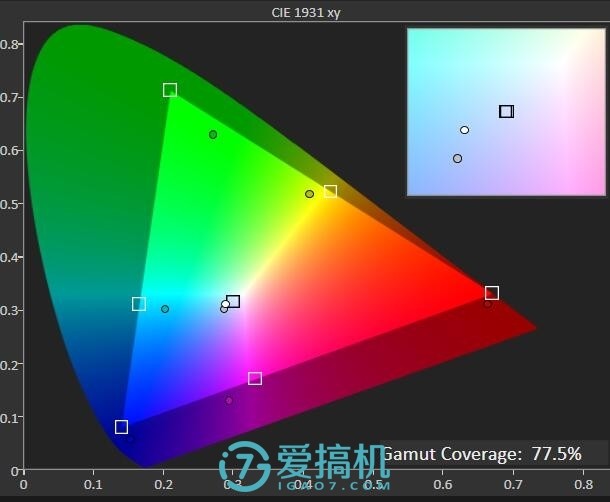 不一样的旗舰 LG V20手机评测