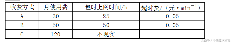 人教版教材“一次函数”内容分析及教学建议