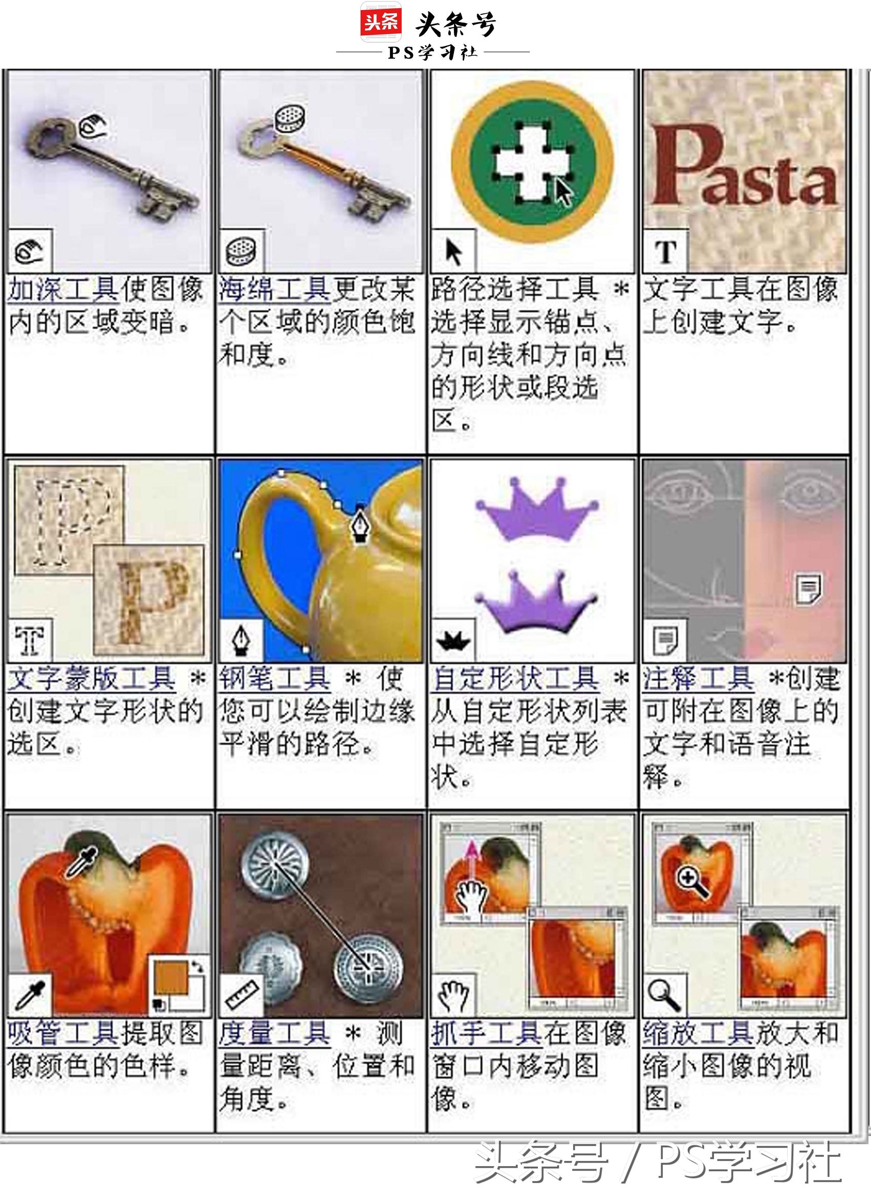 PS入门：快速掌握PS的基本工具和操作