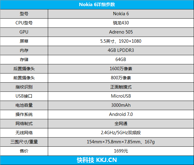 纯正诺记血夜 Nokia第一款安卓7.0手机上Nokia 6深层测评