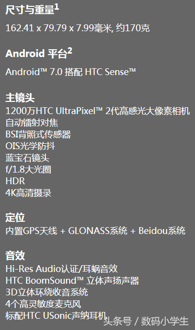 再见吧 我的思念 HTC One！