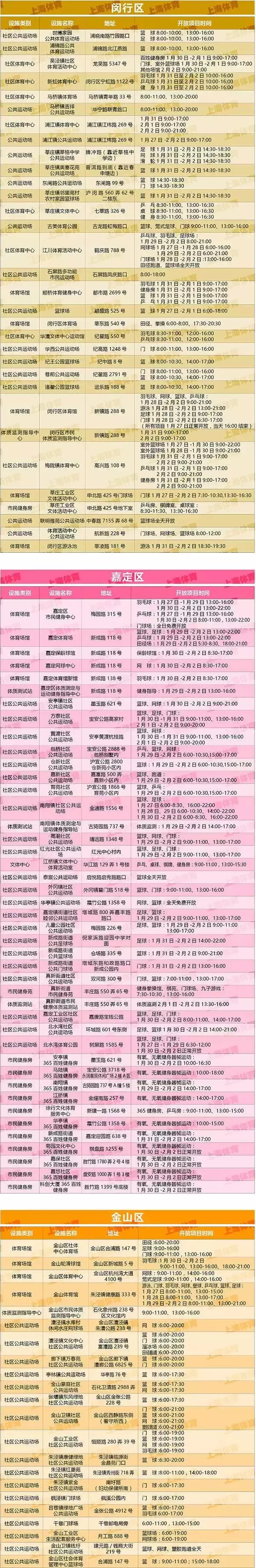 上海500多个公共体育场馆(设施)春节不打烊！（附名单）